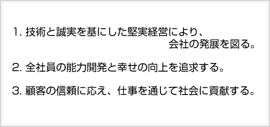 
1. 技術と誠実を基にした堅実経営により、会社の発展を図る。
2. 全社員の能力開発と幸せの向上を追求する。
3. 顧客の信頼に応え、仕事を通じて社会に貢献する。