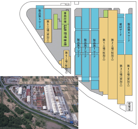 製造工場